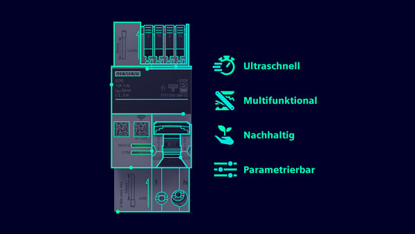 ©Siemens 2025. Alle Rechte vorbehalten ©Siemens 2025. Alle Rechte vorbehalten
