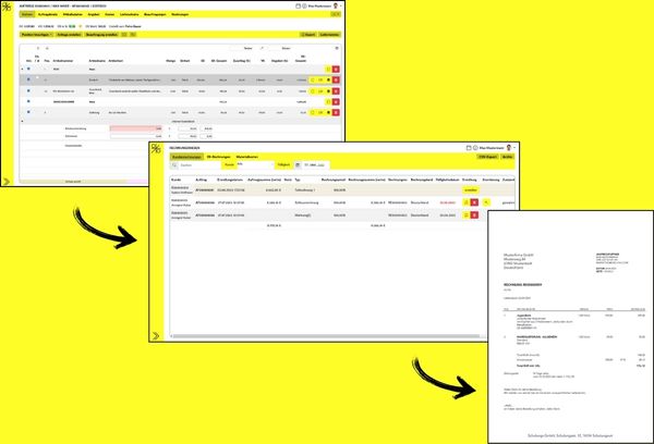 ORG-YOU Einfachem Workflow ORG-YOU Einfachem Workflow